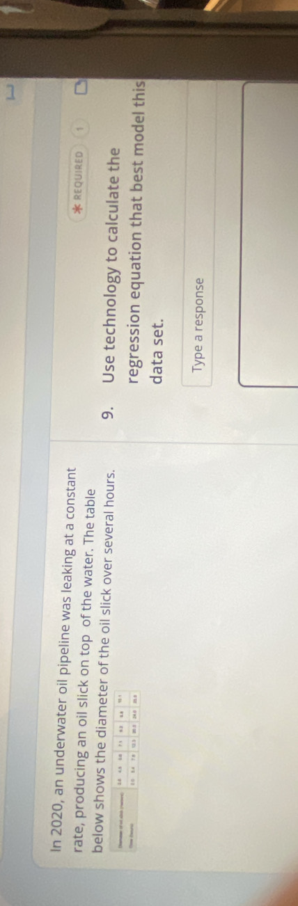 In 2020, an underwater oil pipeline was leaking at a constant * REQUIRED 1 
rate, producing an oil slick on top of the water. The table 
below shows the diameter of the oil slick over several hours. 9. Use technology to calculate the 
regression equation that best model this 
data set. 
Type a response