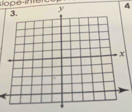 Slope-interc
4