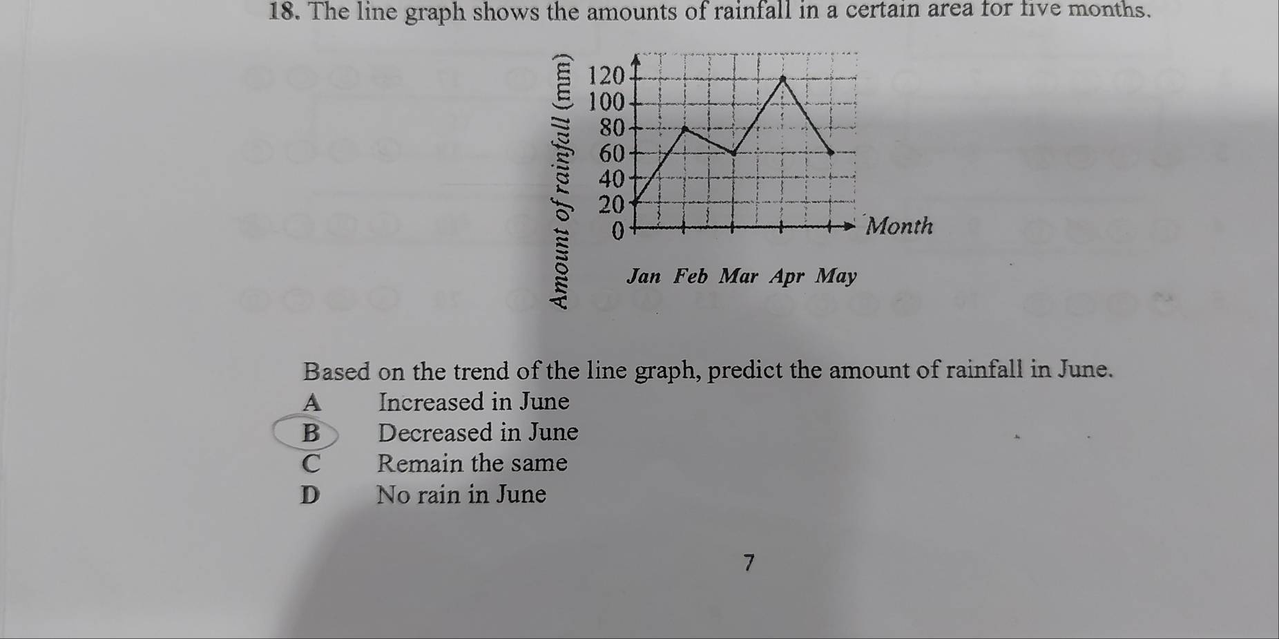 The line graph shows the amounts of rainfall in a certain area for five months.

Jan Feb Mar Apr May
Based on the trend of the line graph, predict the amount of rainfall in June.
A Increased in June
B Decreased in June
C Remain the same
D No rain in June
7