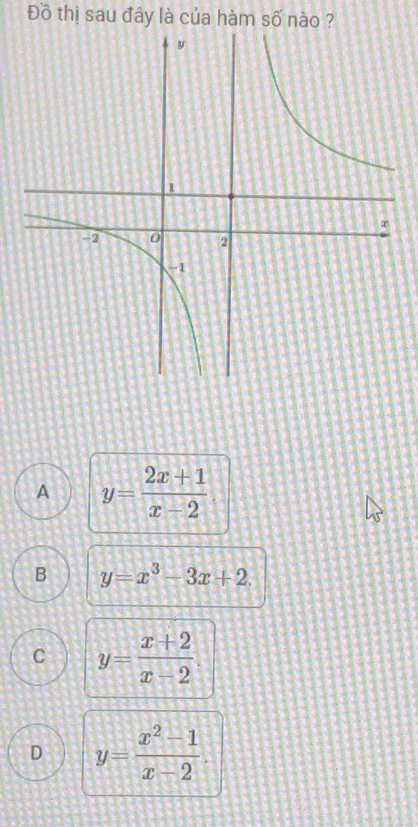 Đồ thị sau đây là của hàm số nào ?
A y= (2x+1)/x-2 
B y=x^3-3x+2.
C y= (x+2)/x-2 .
D y= (x^2-1)/x-2 .