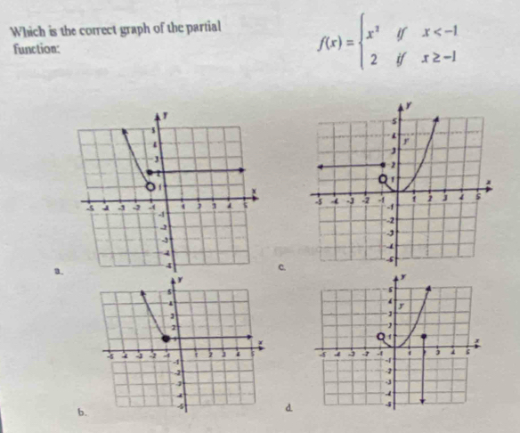 Which is the correct graph of the partial 
function:
f(x)=beginarrayl x^2ifx

a 
c. 
y 
s 
Q 
j 1
-5 3 -7 -1
-2
J
4
b. 
A
-5