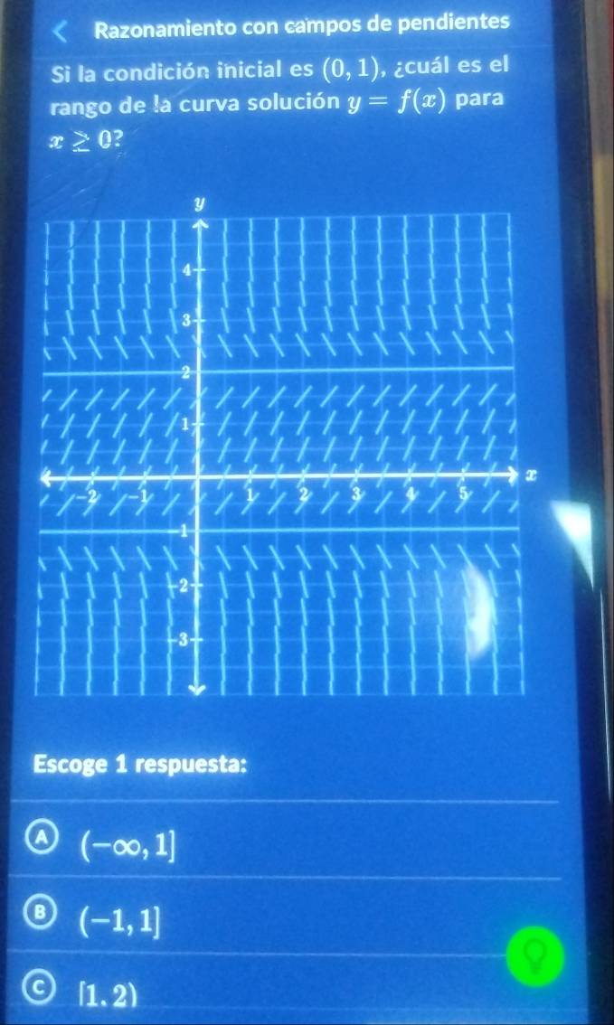 Razonamiento con campos de pendientes
Si la condición inicial es (0,1) , ¿cuál es el
rango de la curva solución y=f(x) para
x 0?
Escoge 1 respuesta:
a (-∈fty ,1]
(-1,1]
[1.2)