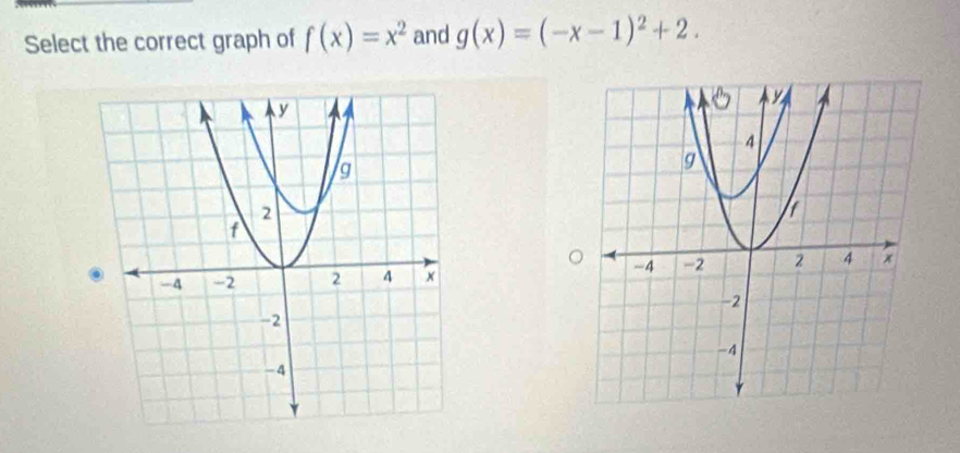 Select the correct graph of f(x)=x^2 and g(x)=(-x-1)^2+2.