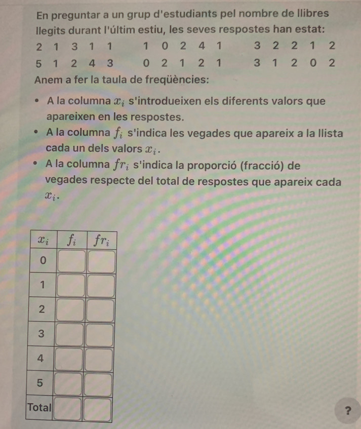 En preguntar a un grup d'estudiants pel nombre de llibres
llegits durant l'últim estiu, les seves respostes han estat:
Anem a fer la taula de freqüències:
A la columna x_i s'introdueixen els diferents valors que
apareixen en les respostes.
A la columna f_i s'indica les vegades que apareix a la Ilista
cada un dels valors x_i.
A la columna fr_i s'indica la proporció (fracció) de
vegades respecte del total de respostes que apareix cada
x_i.
?