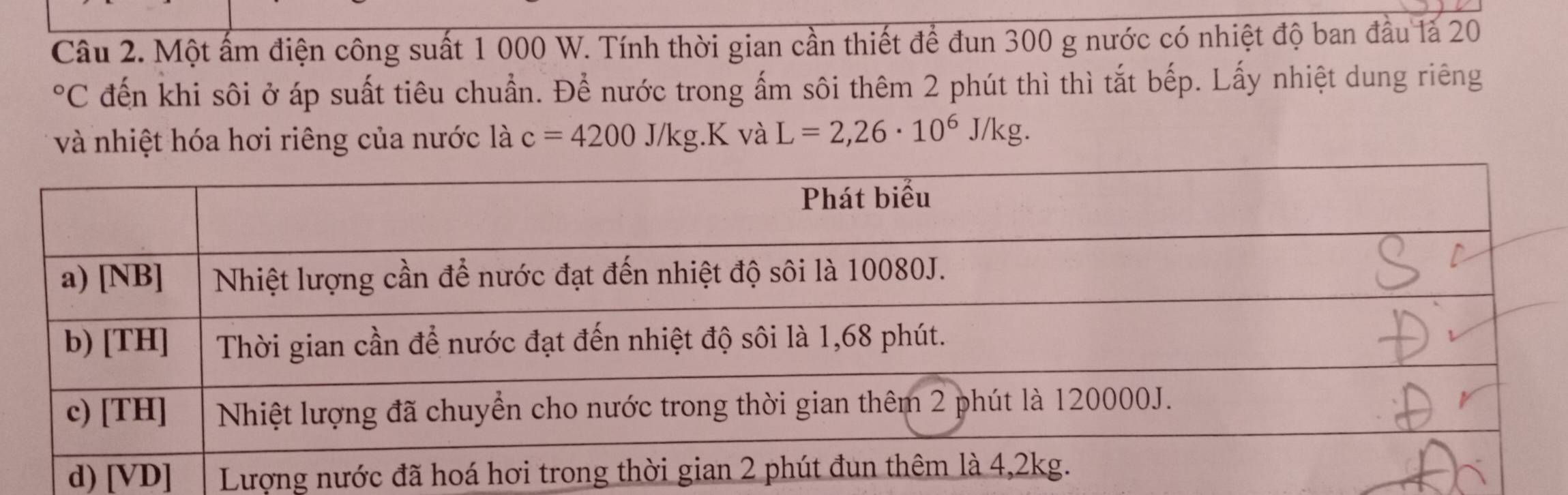 Một ấm điện công suất 1 000 W. Tính thời gian cần thiết để đun 300 g nước có nhiệt độ ban đầu là 20
°C đến khi sôi ở áp suất tiêu chuẩn. Để nước trong ấm sôi thêm 2 phút thì thì tắt bếp. Lấy nhiệt dung riêng 
và nhiệt hóa hơi riêng của nước là c=4200J/kg.K và L=2,26· 10^6J/kg.