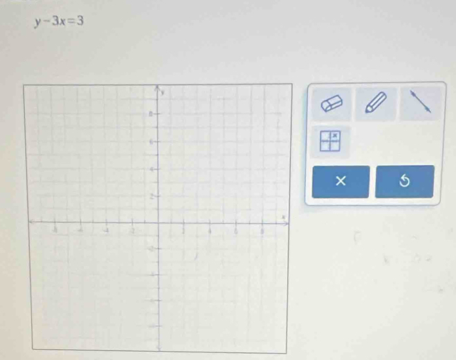 y-3x=3
frac x
×