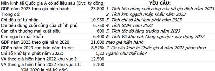 Nền kinh tế Quốc gia A có số liệu sau (Đvt: tỷ đồng; yÊU Cầu: 
GDP năm 2023 theo giá hiện hành: 23.800 1. Tính tiêu dùng cuối cùng của hộ gia đình năm 2023
Trong đó: 2. Tính kim ngạch nhập khẩu năm 2023
Chi đầu tư tư nhân 10.950 3. Tính chỉ số khử lạm phát năm 2023
Chi tiêu dùng cuối cùng của chính phủ 6.750 4. Tính GDPr năm 2022
Cán cân thương mại xuất siêu 600 5. Tính tốc độ tăng trưởng năm 2023
Kim ngạch xuất khẩu 6.400 6. Tính VA khu vực Công nghiệp - xây dựng 2022
GDP năm 2023 theo giá năm 2020 21.600 theo giá hiện hành 
GDPn năm 2023 cao hơn năm trước: 8,52% 7. Cơ cấu kinh tế Quốc gia A năm 2022 phân theo 
Chỉ số khử lạm phát năm 2022: 1,22 ngành như thế nào? 
VA theo giá hiện hành 2022 khu vục I: 12.500
VA theo giá hiện hành 2022 khu vục III: 2.100
(Giá 2020 là giá kỳ gốc)