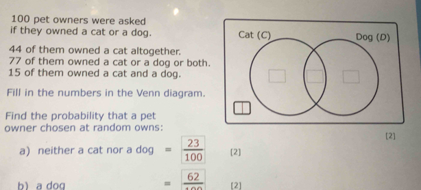 100 pet owners were asked
if they owned a cat or a dog. 
44 of them owned a cat altogether.
77 of them owned a cat or a dog or both.
15 of them owned a cat and a dog.
Fill in the numbers in the Venn diagram.
Find the probability that a pet
owner chosen at random owns:
[2]
a neither a cat nor a dog = 23/100  [2]
=frac 62
b a doq [2]