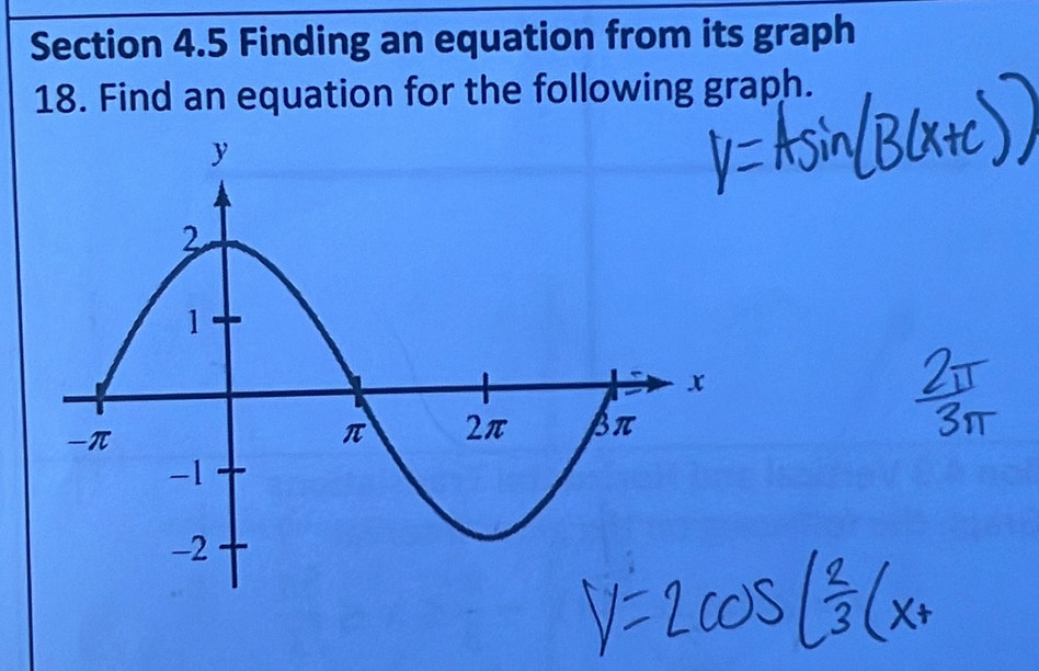 Finding an equation from its graph 
18. Find an equation for the following graph.