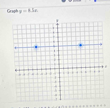 Graph y=8.5x.
x