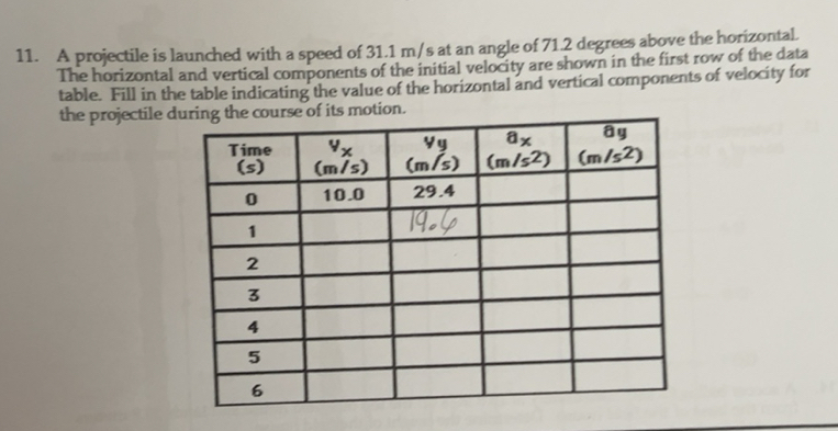 Solved: A projectile is launched with a speed of 31.1 m/s at an angle ...