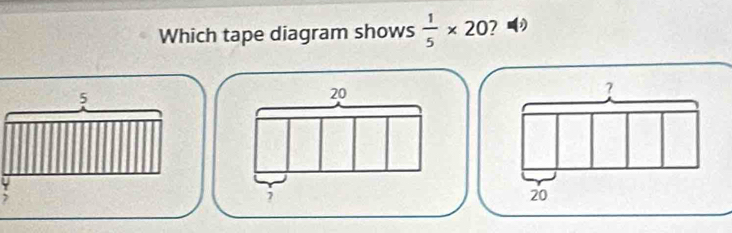 Which tape diagram shows  1/5 * 20
20
?
20