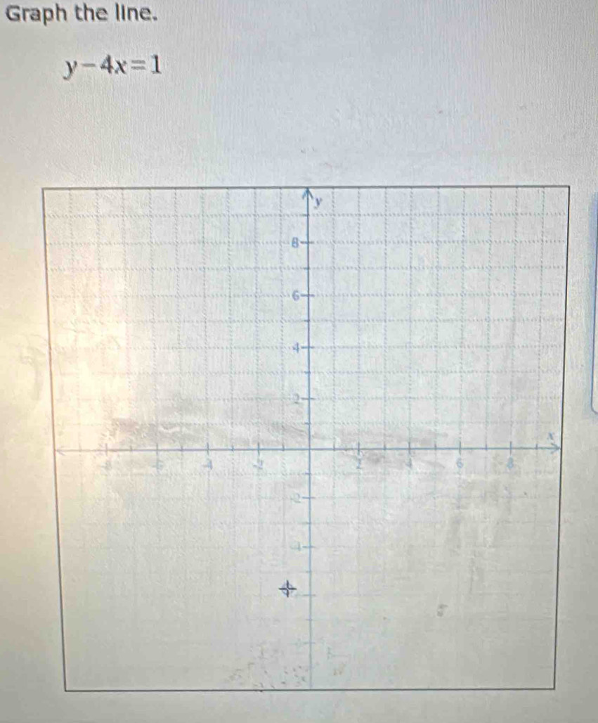 Graph the line.
y-4x=1