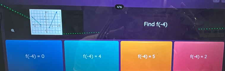 4/16
Find f(-4)
f(-4)=0
f(-4)=4
f(-4)=5
f(-4)=2