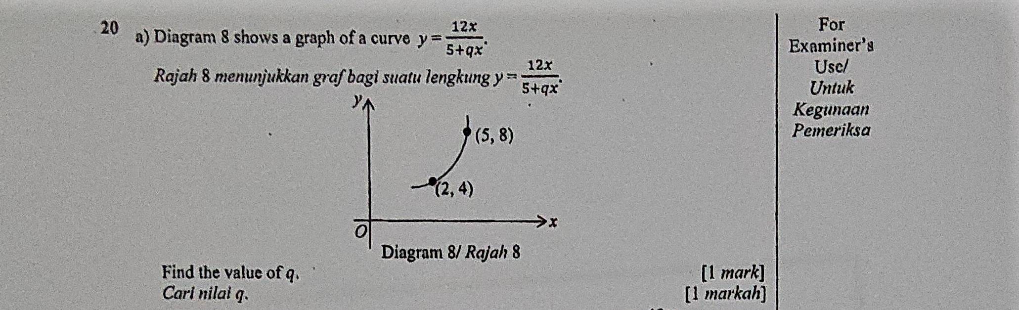 Diagram 8 shows a graph of a curve y= 12x/5+qx . For
Examiner's
Rajah 8 menunjukkan graf bagi suatu lengkung y= 12x/5+qx .
Use/
Untuk
Kegunaan
Pemeriksa
Find the value of q. [1 mark]
Cari nilai q. [1 markah]