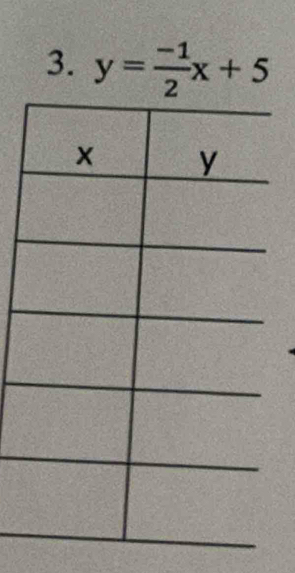 y= (-1)/2 x+5