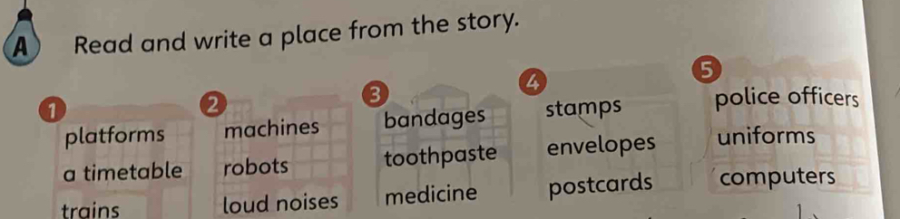 Read and write a place from the story.
4
5
3
1 stamps police officers
platforms machines bandages
a timetable robots toothpaste envelopes uniforms
trains loud noises medicine postcards computers