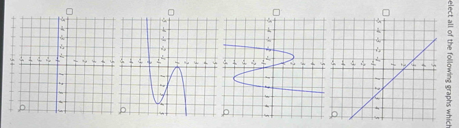 elect all of the following graphs which 
| 5 +