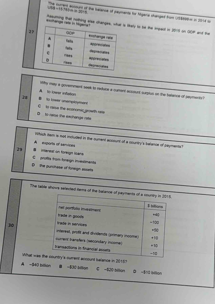 US $ -15763 m in 2015.
The current account of the balance of payments for Nigeria changed from US $899m in 2014 to
exchange rate in 
Assuming that nothing else changes, is likely to be the impact in 2015 on G DP
27 and the
Why may a government seek to reduce a current account surpius on the balance of payments?
A to lower inflation
28 B to lower unemployment
C to raise the economic growth rate
D to raise the exchange rate
Which item is not included in the current account of a country's balance of payments?
A exports of services
29 B interest on foreign loans
C profits from foreign investments
D the purchase of foreign assets
The table shows selected items of the balan
30
What was lance in 2015?
A - $40 billion B -$30 billion C - $20 billion D - $10 billion