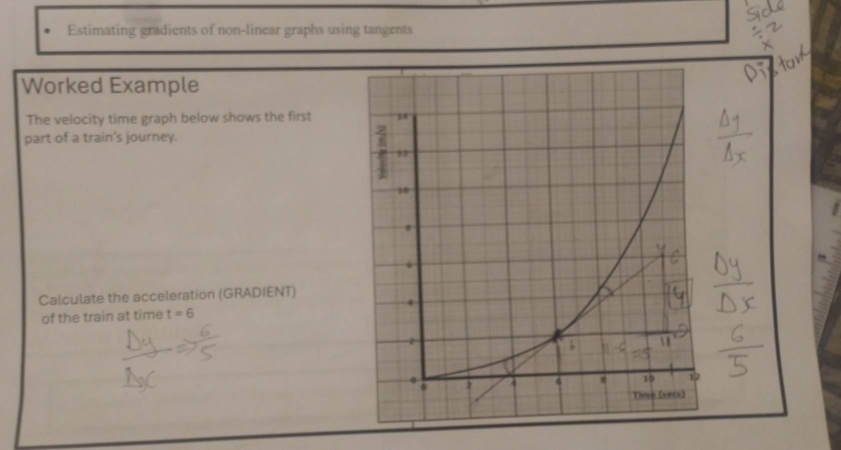 Solved: Estimating gradients of non-linear graphs using tangents Worked ...