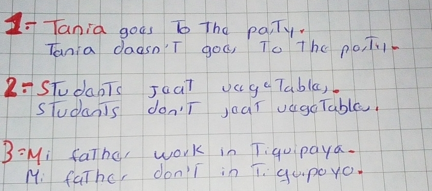 I- Tania goes To The paiTy. 
Tana dadsn'T goc, To The po, T.1 
B:STudaTs Jaai vage Table, 
studans don'T joarvageTable
3=M i fathe, work in Tiquipaya. 
Mi farher don't in T. gupoyo.