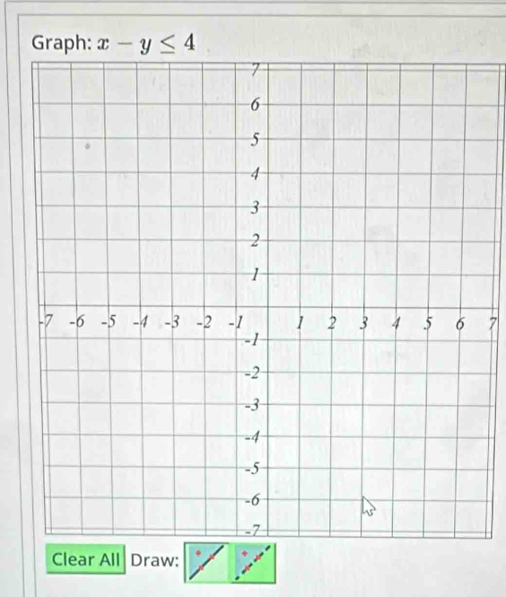 Graph: x-y≤ 4
7 
Clear All Draw: