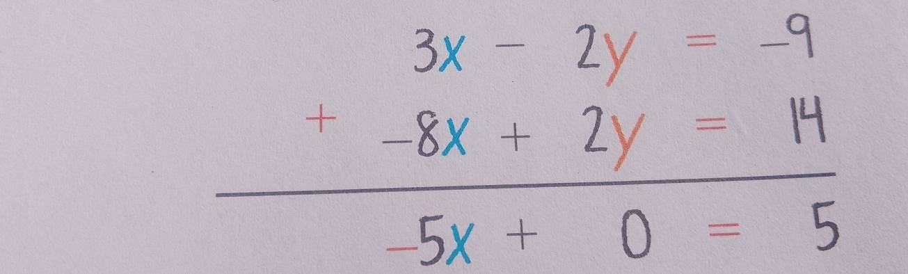 beginarrayr 3x-2y=-9 +-8x+2y=14 hline 5x+0=5endarray