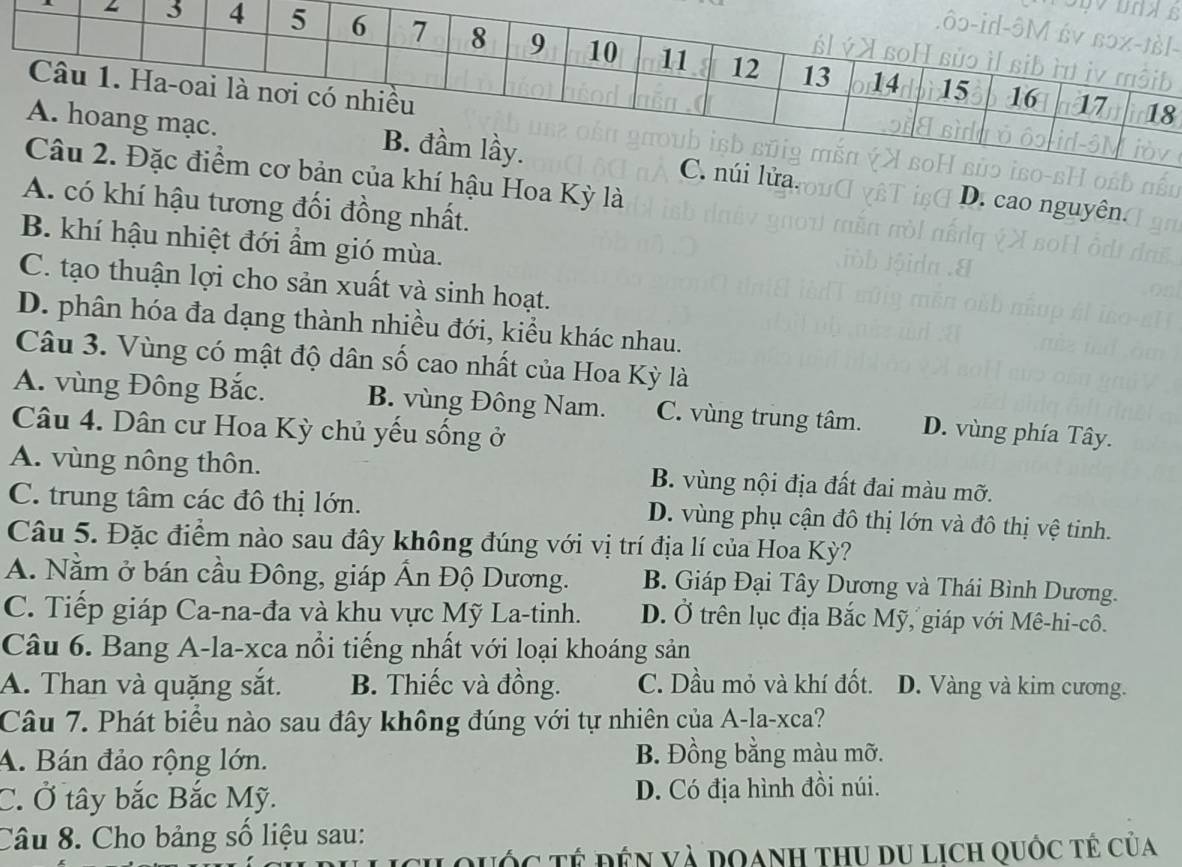 oa Kỳ là
có khí hậu tương đối đồng nhất.
yên
B. khí hậu nhiệt đới ẩm gió mùa.
C. tạo thuận lợi cho sản xuất và sinh hoạt.
D. phân hóa đa dạng thành nhiều đới, kiểu khác nhau.
Câu 3. Vùng có mật độ dân số cao nhất của Hoa Kỳ là
A. vùng Đông Bắc. B. vùng Đông Nam. C. vùng trung tâm. D. vùng phía Tây.
Câu 4. Dân cư Hoa Kỳ chủ yếu sống ở
A. vùng nông thôn. B. vùng nội địa đất đai màu mỡ.
C. trung tâm các đô thị lớn. D. vùng phụ cận đô thị lớn và đô thị vệ tinh.
Câu 5. Đặc điểm nào sau đây không đúng với vị trí địa lí của Hoa Kỳ?
A. Nằm ở bán cầu Đông, giáp Ấn Độ Dương. B. Giáp Đại Tây Dương và Thái Bình Dương.
C. Tiếp giáp Ca-na-đa và khu vực Mỹ La-tinh. D. Ở trên lục địa Bắc Mỹ, giáp với Mê-hi-cô.
Câu 6. Bang A-la-xca nổi tiếng nhất với loại khoáng sản
A. Than và quặng sắt. B. Thiếc và đồng. C. Dầu mỏ và khí đốt. D. Vàng và kim cương.
Câu 7. Phát biểu nào sau đây không đúng với tự nhiên của A-la-xca?
A. Bán đảo rộng lớn. B. Đồng bằng màu mỡ.
C. Ở tây bắc Bắc Mỹ. D. Có địa hình đồi núi.
Câu 8. Cho bảng số liệu sau:
C tế đền và doanh thu du lịch quốc tế của