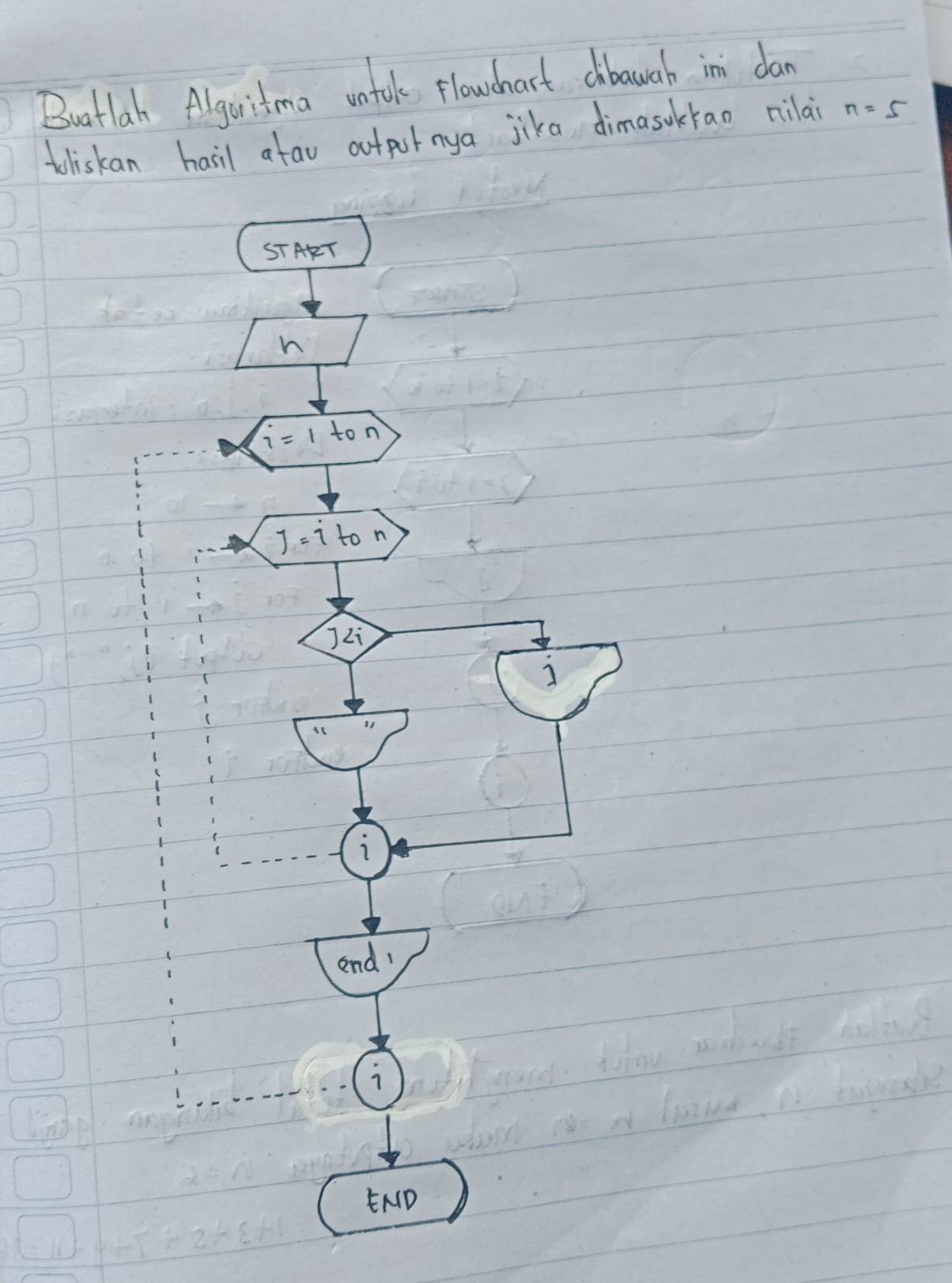 Buatlah Alguritma untok flouchart chbawah in dan
toliskan hail atao outpotnya jika dimasokrao nilai n=5