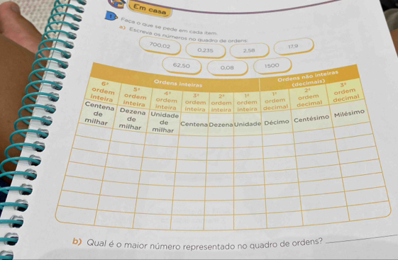 Em casa
1 º Faça o que se pede em cada item
a) Escreva os números no quadro de ordens
700,02 17.9
0.235 2.58
b) Qual é o maior número representado no quadro de ordens?