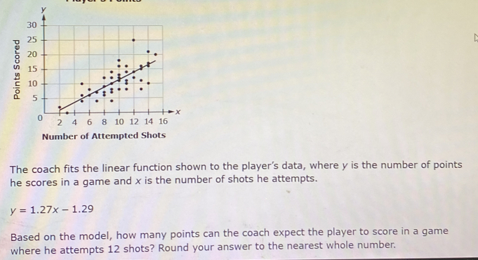 Number of Attempted Shots 
The coach fits the linear function shown to the player’s data, where y is the number of points 
he scores in a game and x is the number of shots he attempts.
y=1.27x-1.29
Based on the model, how many points can the coach expect the player to score in a game 
where he attempts 12 shots? Round your answer to the nearest whole number.