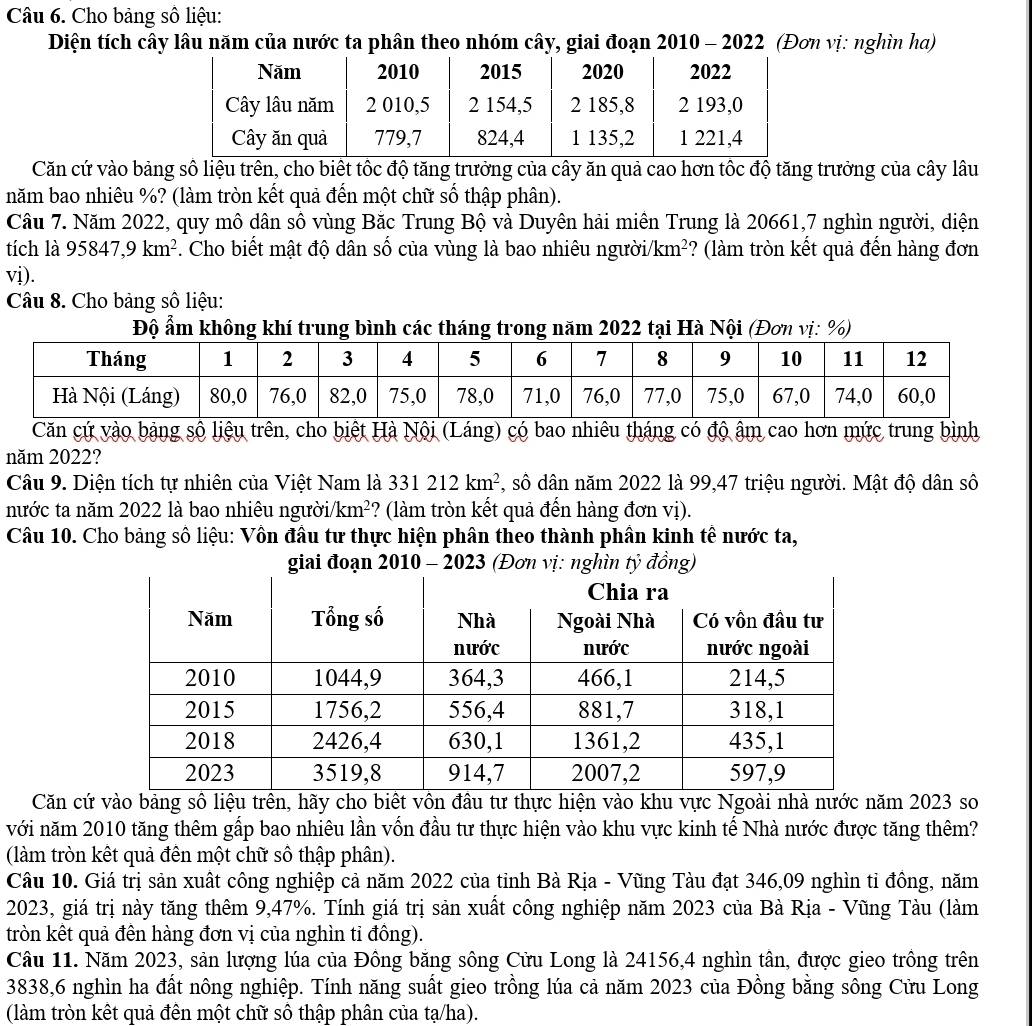 Cho bảng số liệu:
Diện tích cây lâu năm của nước ta phân theo nhóm cây, giai đoạn 2010 - 2022 (Đơn vị: nghìn ha)
Căn cứ vào bảng số liệu trên, cho biết tốc độ tăng trưởng của cây ăn quả cao hơn tốc độ tăng trưởng của cây lâu
năm bao nhiêu %? (làm tròn kết quả đến một chữ số thập phân).
Câu 7. Năm 2022, quy mô dân sô vùng Băc Trung Bộ và Duyên hải miên Trung là 20661,7 nghìn người, diện
tích là 95847,9km^2. Cho biết mật độ dân số của vùng là bao nhiêu người/ /km^2 ? (làm tròn kết quả đến hàng đơn
vị).
Câu 8. Cho bảng số liệu:
Độ ẩm không khí trung bình các tháng trong năm 2022 tại Hà Nội (Đơn vị: %)
Căn cứ vào bảng số liệu trên, cho biệt Hà Nội (Láng) có bao nhiêu tháng có độ âm cao hơn mức trung bình
năm 2022?
Câu 9. Diện tích tự nhiên của Việt Nam là 331212km^2 , sô dân năm 2022 là 99,47 triệu người. Mật độ dân sô
nước ta năm 2022 là bao nhiêu người km^2 ? (làm tròn kết quả đến hàng đơn vị).
Câu 10. Cho bảng số liệu: Vôn đầu tư thực hiện phân theo thành phân kinh tê nước ta,
giai đoạn 2010 - 202 (Đơn vị: nghìn tỷ đồng)
Căn cứ vào bảng sô liệu trên, hãy cho biết vôn đâu tư thực hiện vào khu vực Ngoài nhà nước năm 2023 so
với năm 2010 tăng thêm gấp bao nhiêu lần vốn đầu tư thực hiện vào khu vực kinh tế Nhà nước được tăng thêm?
(làm tròn kết quả đên một chữ số thập phân).
Câu 10. Giá trị sản xuất công nghiệp cả năm 2022 của tỉnh Bà Rịa - Vũng Tàu đạt 346,09 nghìn tỉ đông, năm
2023, giá trị này tăng thêm 9,47%. Tính giá trị sản xuất công nghiệp năm 2023 của Bà Rịa - Vũng Tàu (làm
tròn kết quả đên hàng đơn vị của nghìn tỉ đông).
Câu 11. Năm 2023, sản lượng lúa của Đông băng sông Cửu Long là 24156,4 nghìn tân, được gieo trồng trên
3838,6 nghìn ha đất nông nghiệp. Tính năng suất gieo trồng lúa cả năm 2023 của Đồng bằng sông Cửu Long
(làm tròn kết quả đên một chữ sô thập phân của tạ/ha).