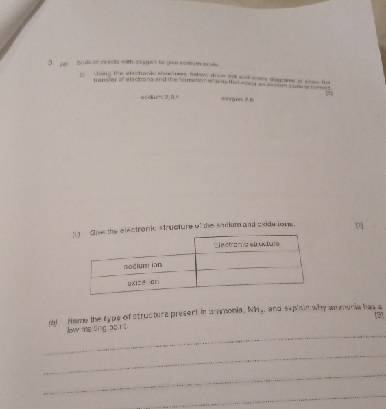 7a) Sodium reacts with oxygen to give sedium exide 
(i) Using the electronic structures below, draw dot and crass diagrams to show the 
transfer of electrons and the formation of ions that occur as sodium orde is formed 
3 
sodium 2.8.1 exygen 2.6 
electronic structure of the sodium and oxide ions. [1] 
(b) Name the type of structure present in ammonia, NH_3 , and explain why ammonia has a [3] 
_ 
low melting point. 
_ 
_ 
_