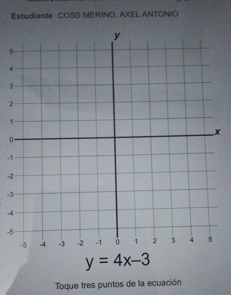 Estudiante COSS MERINO, AXEL ANTONIO
5
4
3
2
1
0
-1
-2
-3
-4
-5
y=4x-3
Toque tres puntos de la ecuación