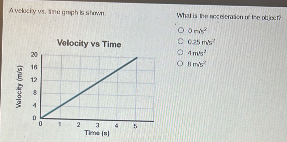 Solved: A velocity vs. time graph is shown. What is the acceleration of ...