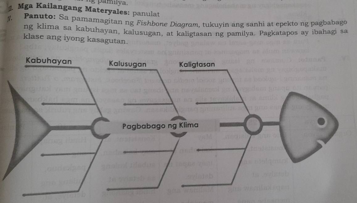 Solved: amılya. . Mga Kailangang Materyales: panulat 1. Panuto: Sa ...