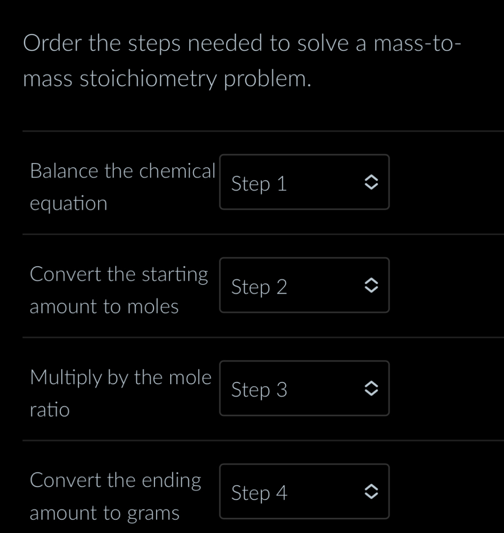 Order the steps needed to solve a mass-to- 
mass stoichiometry problem. 
Balance the chemical 
Step 1
equation 
Convert the starting Step 2
amount to moles 
Multiply by the mole Step 3
ratio 
Convert the ending Step 4
amount to grams