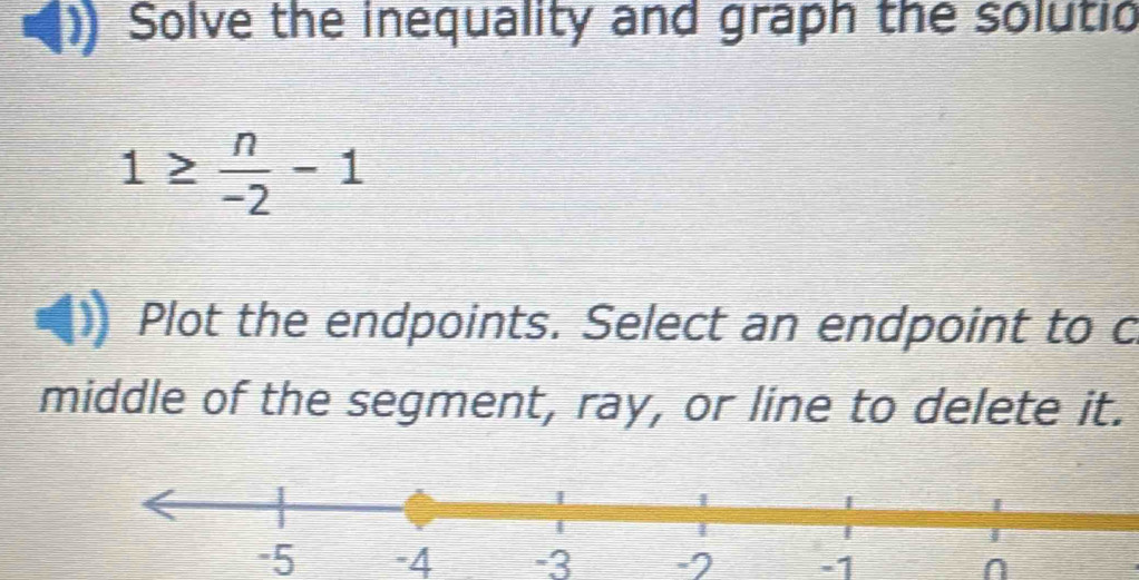 Solve the inequality and graph the solutic
1≥  n/-2 -1
Plot the endpoints. Select an endpoint to c 
middle of the segment, ray, or line to delete it.
-5 -4 -3 -7 -1 n