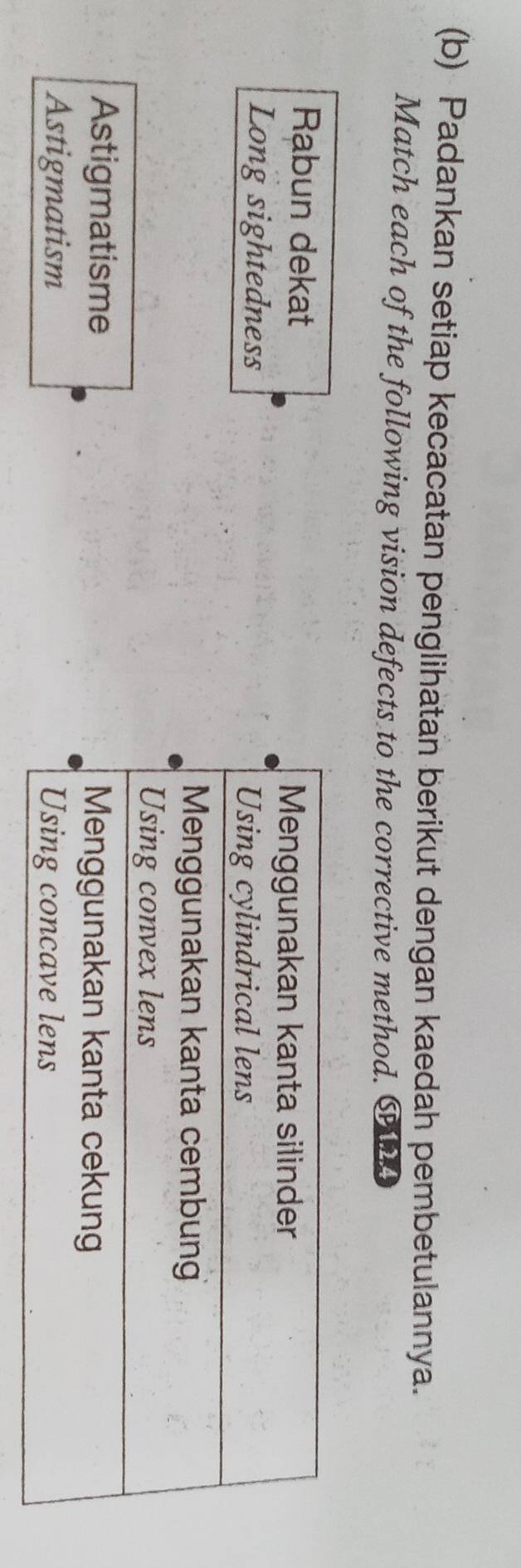 Padankan setiap kecacatan penglihatan berikut dengan kaedah pembetulannya. 
Match each of the following vision defects to the corrective method. CA 
Rabun dekat 
Long sightedness 
Astigmatisme 
Astigmatism