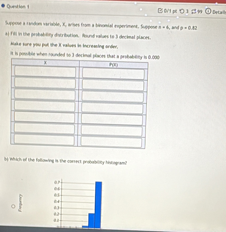 つ  3 2 99 ① Details
Suppose a random variable, X, arises from a binomial experiment. Suppose n=6 , and p=0.82
a) Fill in the probability distribution. Round values to 3 decimal places.
Make sure you put the X values in increasing order.
It is possible when rounded to 3 decimal pl
b) Which of the following is the correct probability histogram?