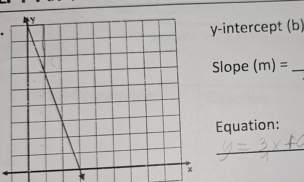 y-intercept (b) 
lope (m)= _ 
Equation: 
_