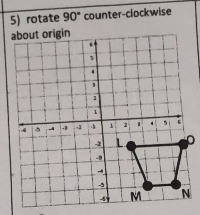 rotate 90° counter-clockwise