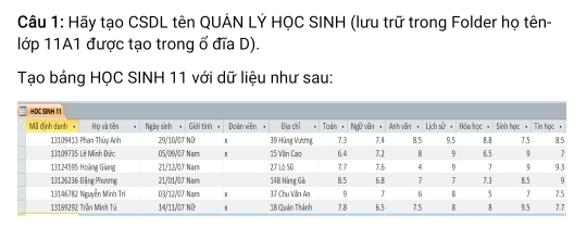 Hãy tạo CSDL tên QUÁN LÝ HQC SINH (lưu trữ trong Folder họ tên- 
lớp 11A1 được tạo trong ổ đĩa D). 
Tạo bảng HQC SINH 11 với dữ liệu như sau: