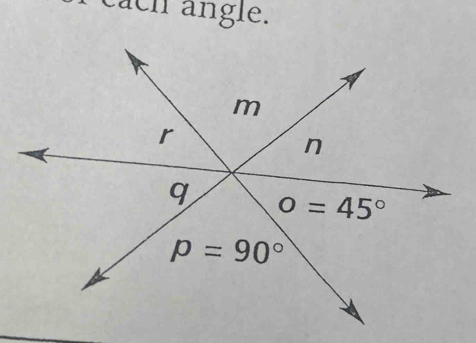 cach angle.