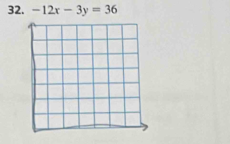 -12x-3y=36