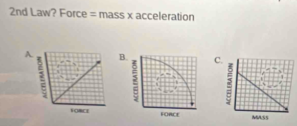 2nd Law? Force = mass x acceleration 
B