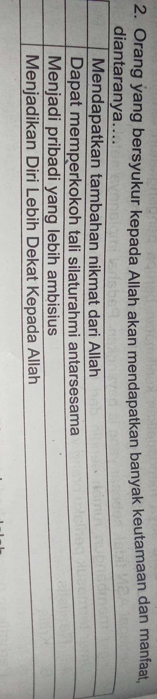 Orang yang bersyukur kepada Allah akan mendapatkan banyak keutamaan dan manfaat,