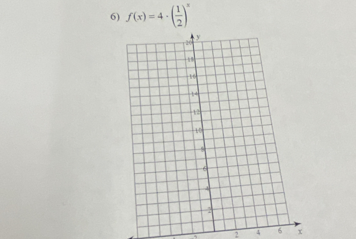 f(x)=4· ( 1/2 )^x
2 4 6 x