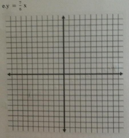 y= 7/6 x