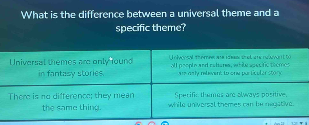 Solved: What is the difference between a universal theme and a specific ...